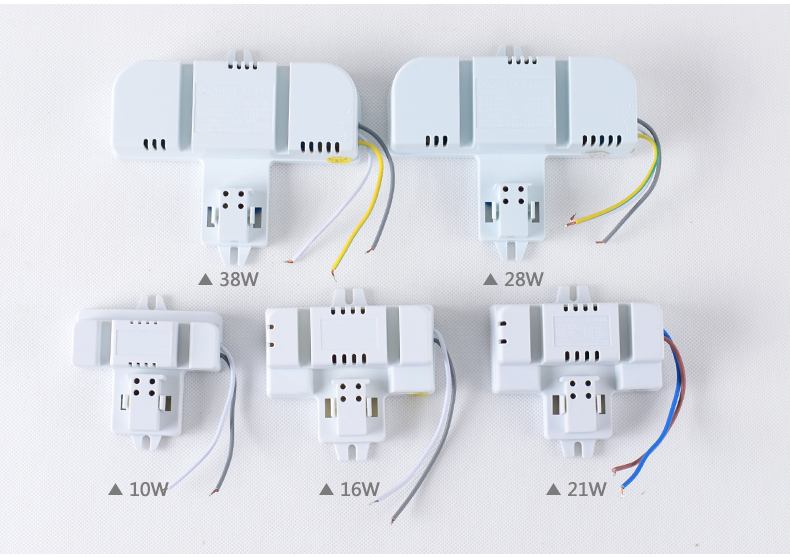 商品多規(guī)格