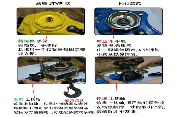 手扳葫蘆同行比較