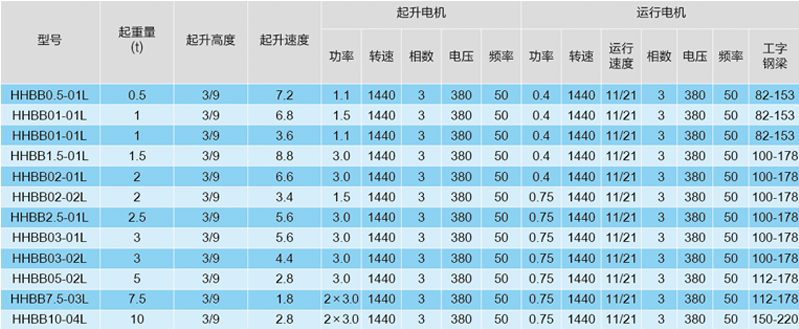 商品實拍展示圖