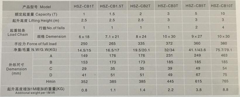 產(chǎn)品詳情展示圖