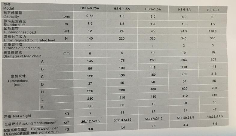 產品詳情展示圖