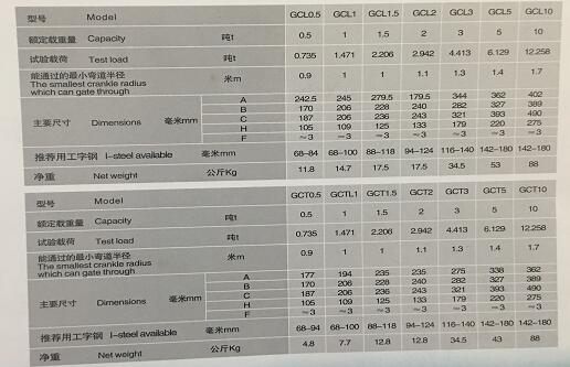 產品詳情展示圖