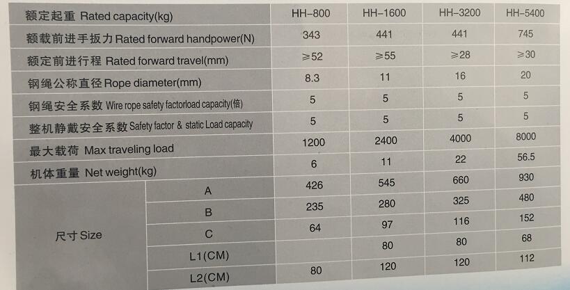 產品詳情展示圖
