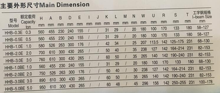 產品詳情展示圖