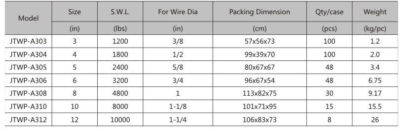 商品參數(shù)圖