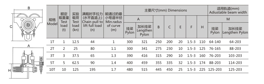 商品參數(shù)圖