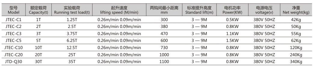 商品參數圖 商品參數圖