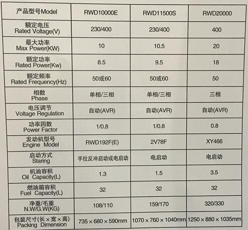 產品詳情展示圖