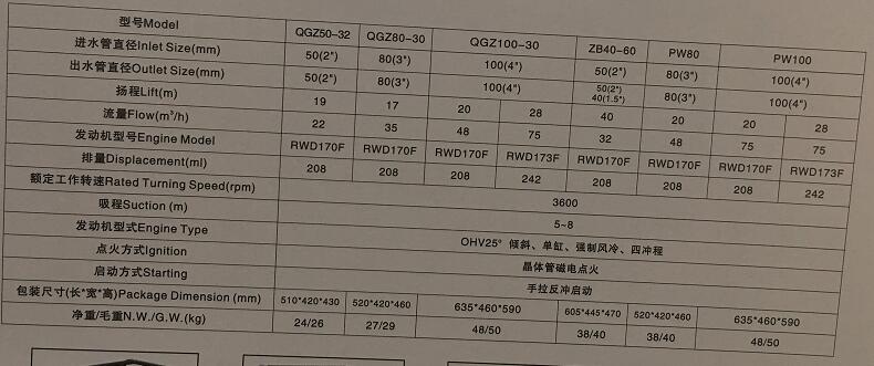 產品詳情展示圖
