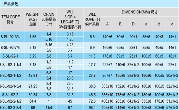 商品實拍展示圖