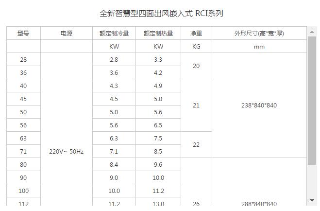 產(chǎn)品詳情展示圖