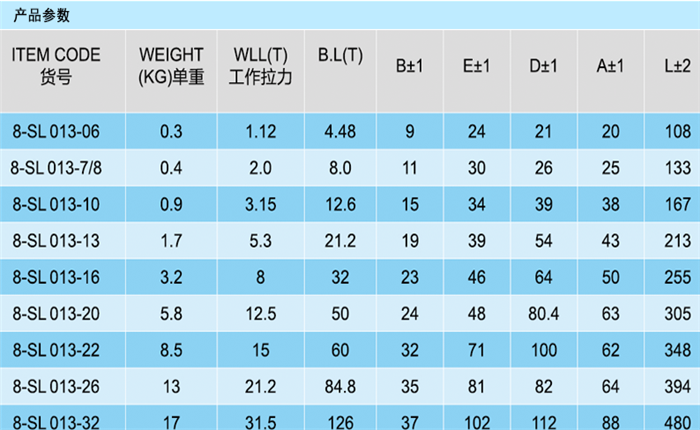 商品實拍展示圖