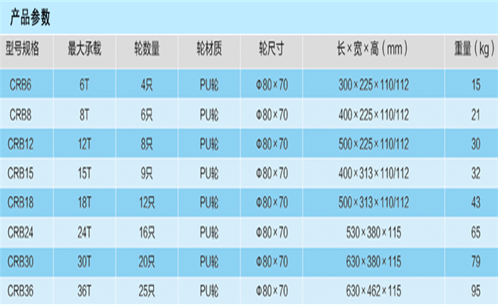 商品實拍展示圖