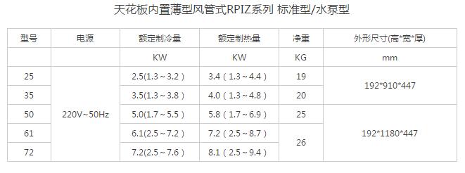 產(chǎn)品詳情展示圖