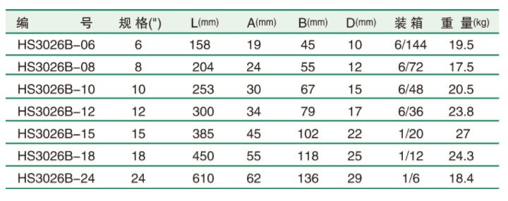 商品參數(shù)圖