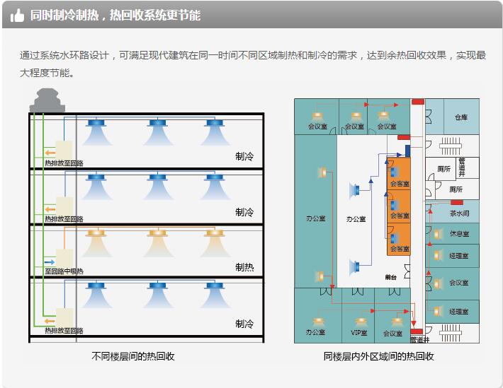 產品詳情展示圖