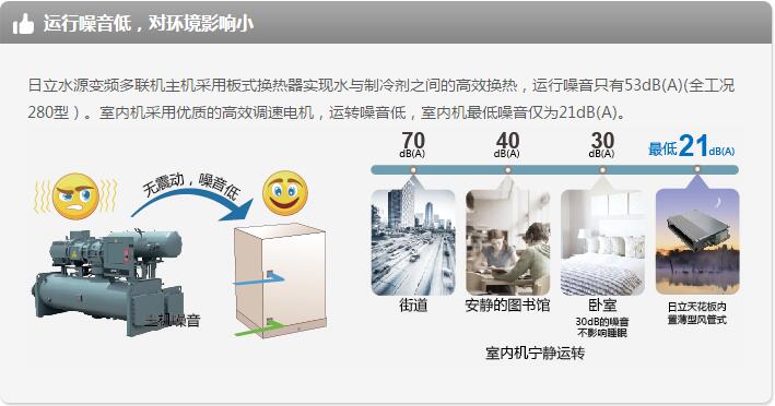 產品詳情展示圖