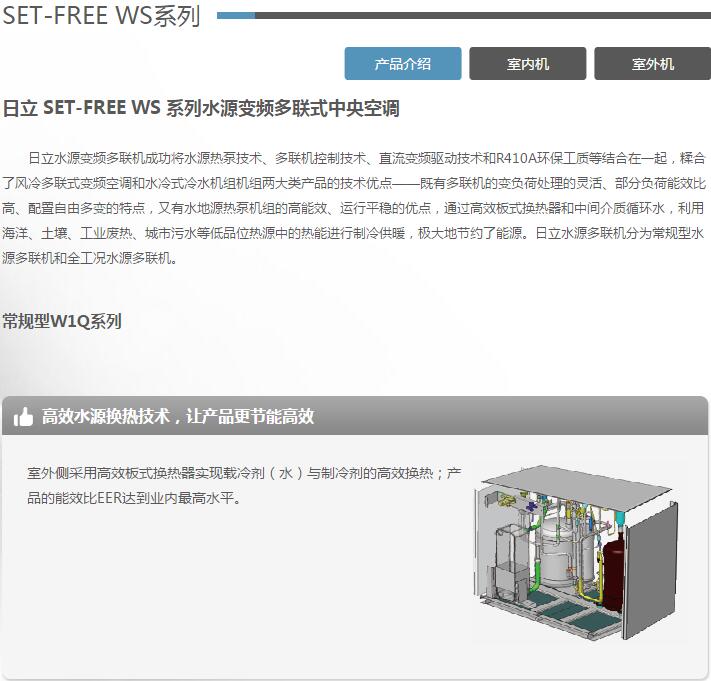 產品詳情展示圖