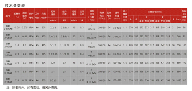 商品實拍展示圖