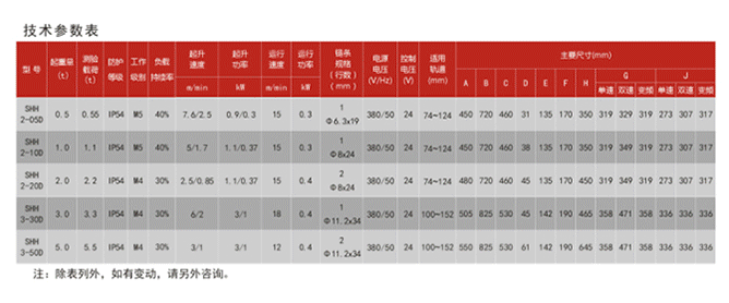 商品實拍展示圖