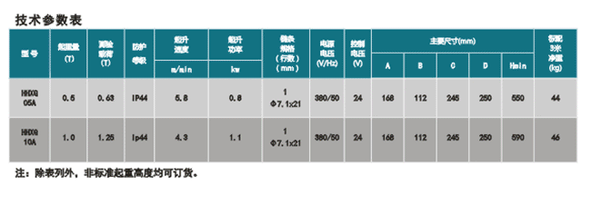 商品實拍展示圖