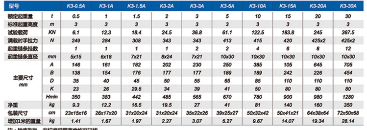 商品實拍展示圖