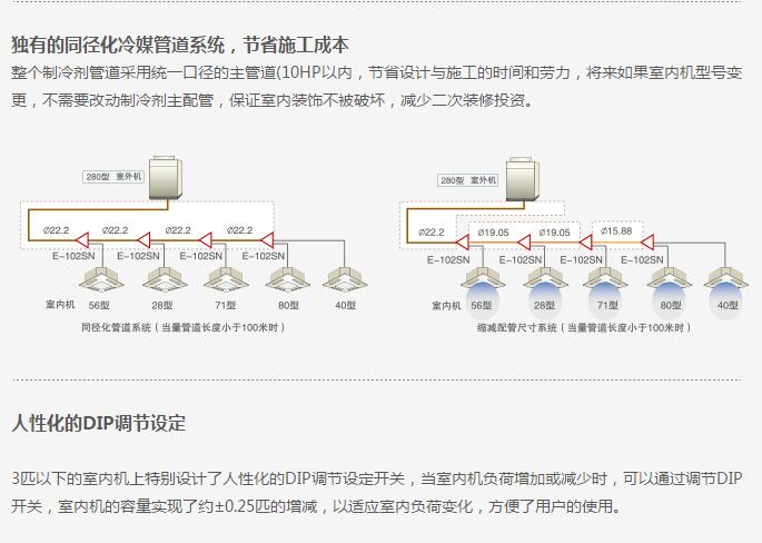 產品詳情展示圖