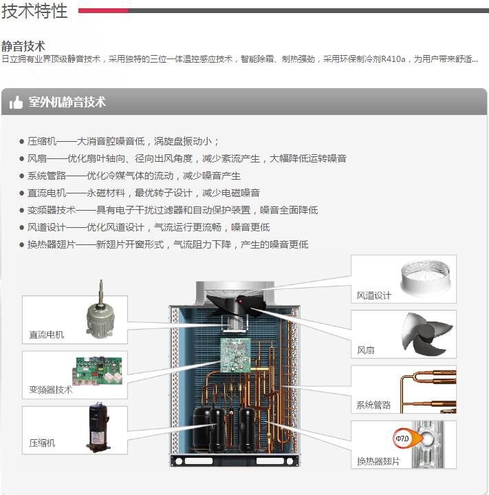 產品詳情展示圖