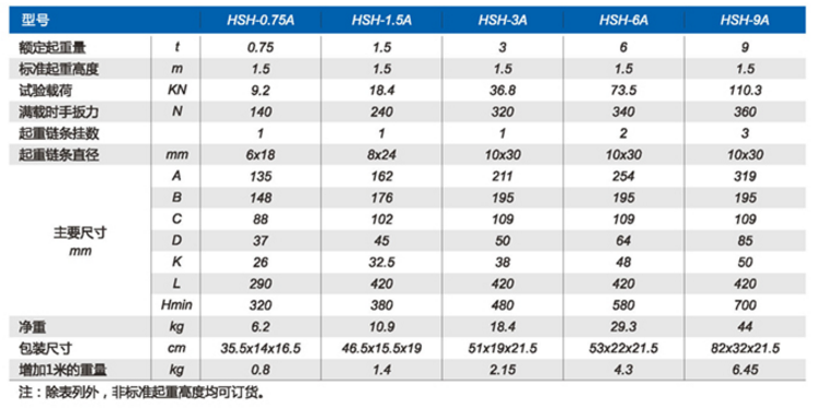 商品實拍展示圖
