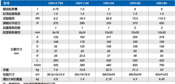 商品實拍展示圖