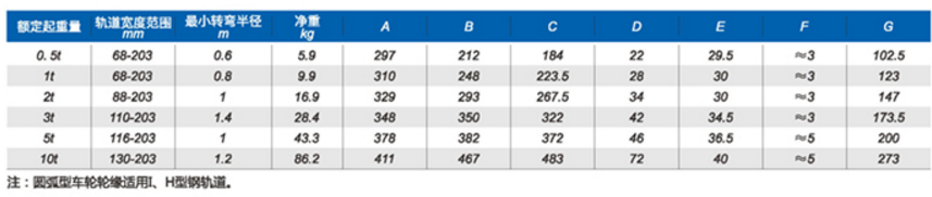 商品實拍展示圖