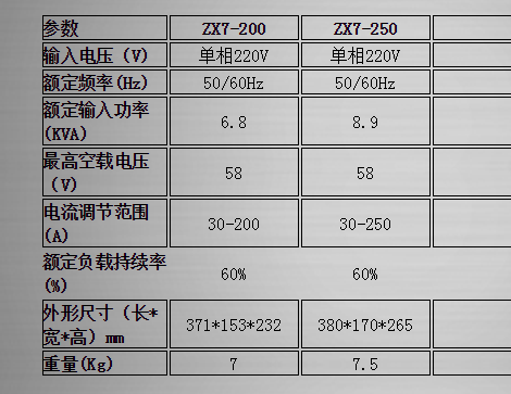 商品參數(shù)圖