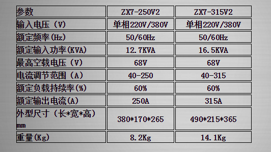 商品參數(shù)圖