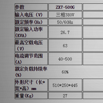 商品參數(shù)圖