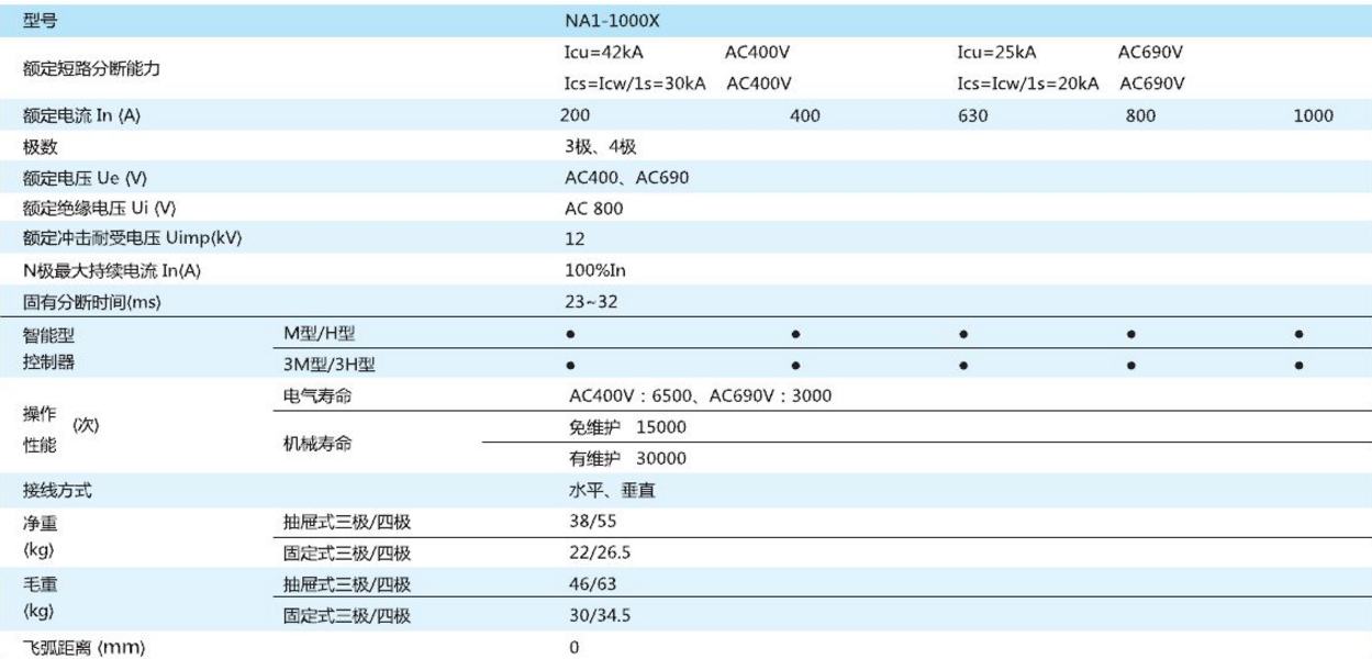 商品實拍展示圖