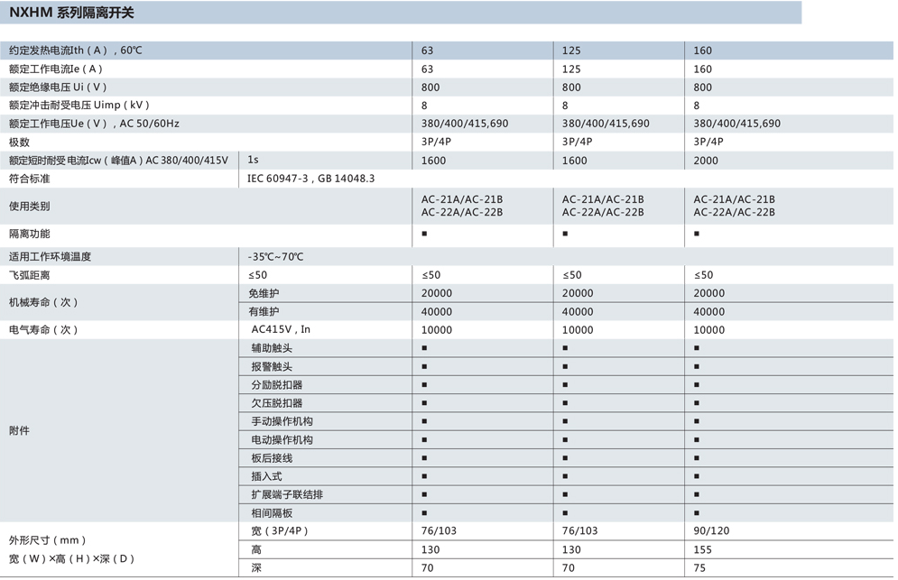 商品實拍展示圖