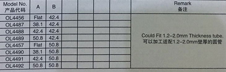 180度 平面管托參數