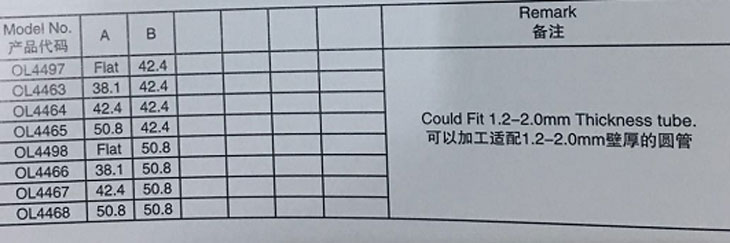 180度弧面管托參數