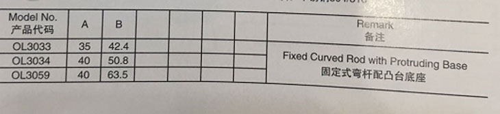 圓環(huán)扶手 墻座參數(shù)