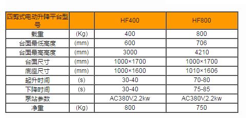 產(chǎn)品詳情展示圖