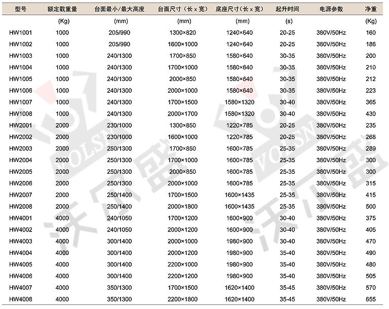 產(chǎn)品詳情展示圖
