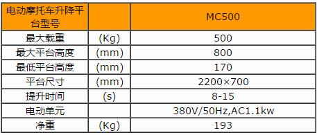 產品詳情展示圖