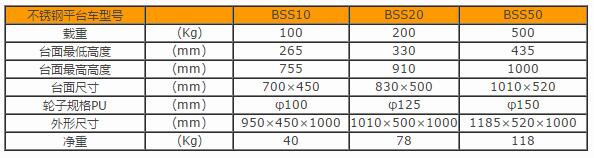 產品詳情展示圖