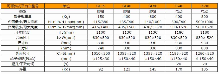 產品詳情展示圖
