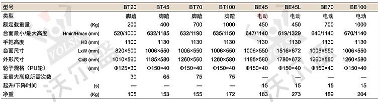 產(chǎn)品詳情展示圖