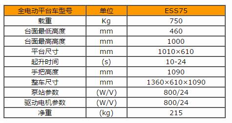 產品詳情展示圖