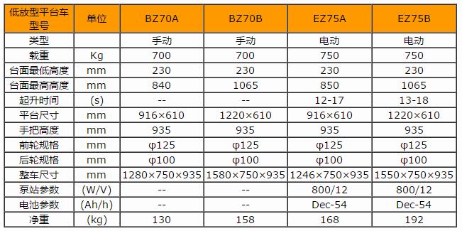 產品詳情展示圖