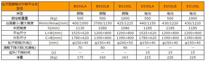 產品詳情展示圖