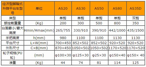 產品詳情展示圖