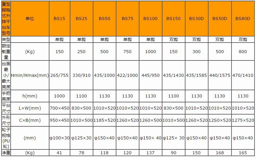 產品詳情展示圖